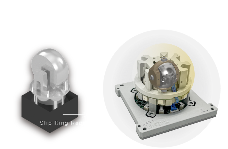 Traditional SGCMG vs. Variable-Speed SGCMG