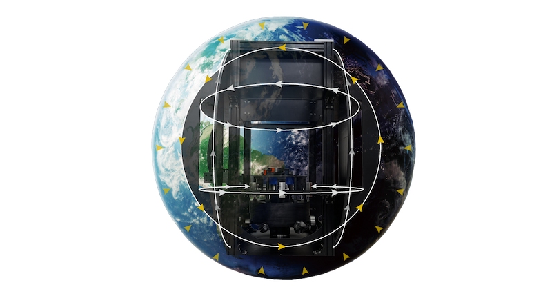 ADCS Testbed with Helmholtz cage simulating Earth's magnetic field